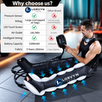 Pneumatic Leg Massage Therapy System, Pressure Therapy Recovery Boots with Compression Pump