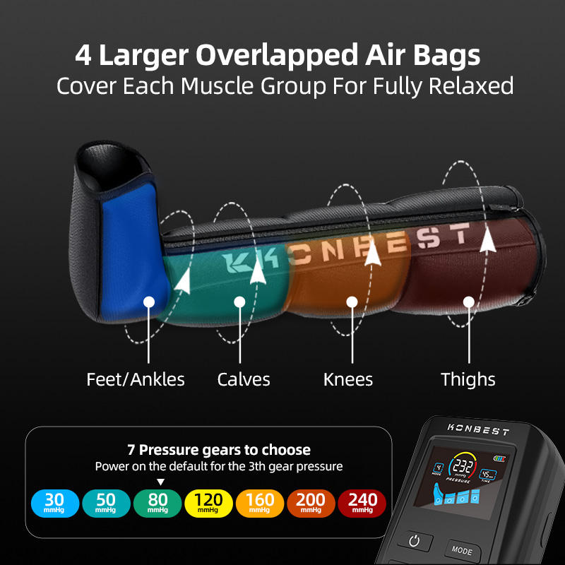 Sports Recovery Cold Compression Machine, Cryotherapy & Ice Compression Therapy System for Knee Physical Therapy